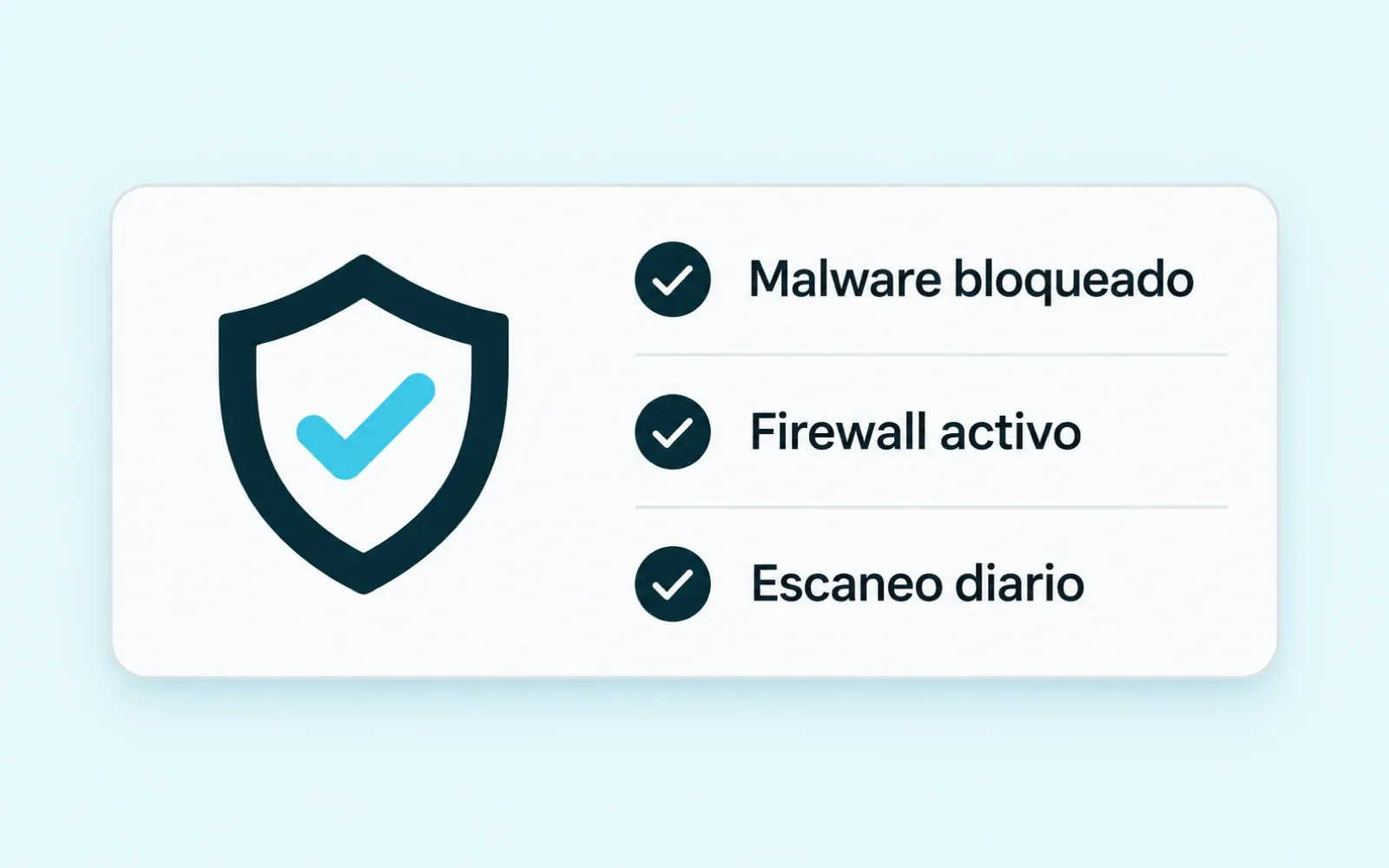 Panel de seguridad con malware bloqueado, firewall activo y escaneo diario.